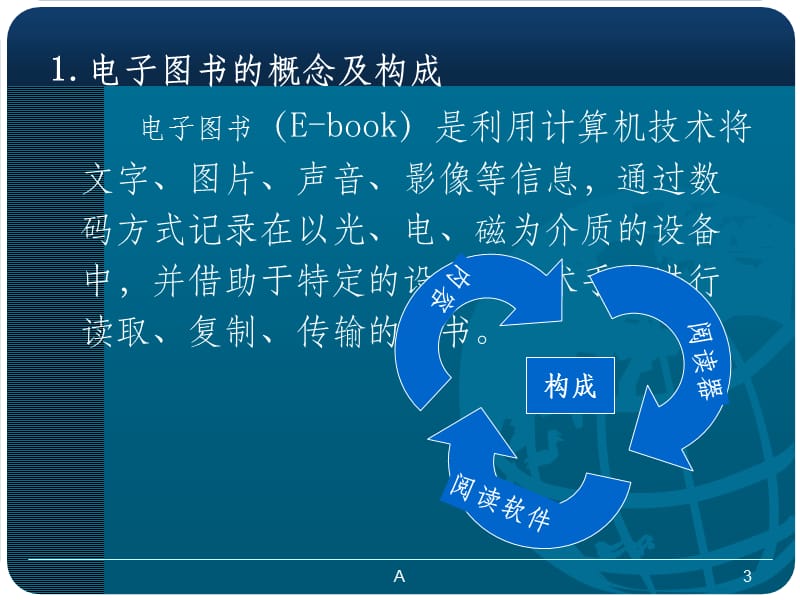 电子图书及其检索.ppt